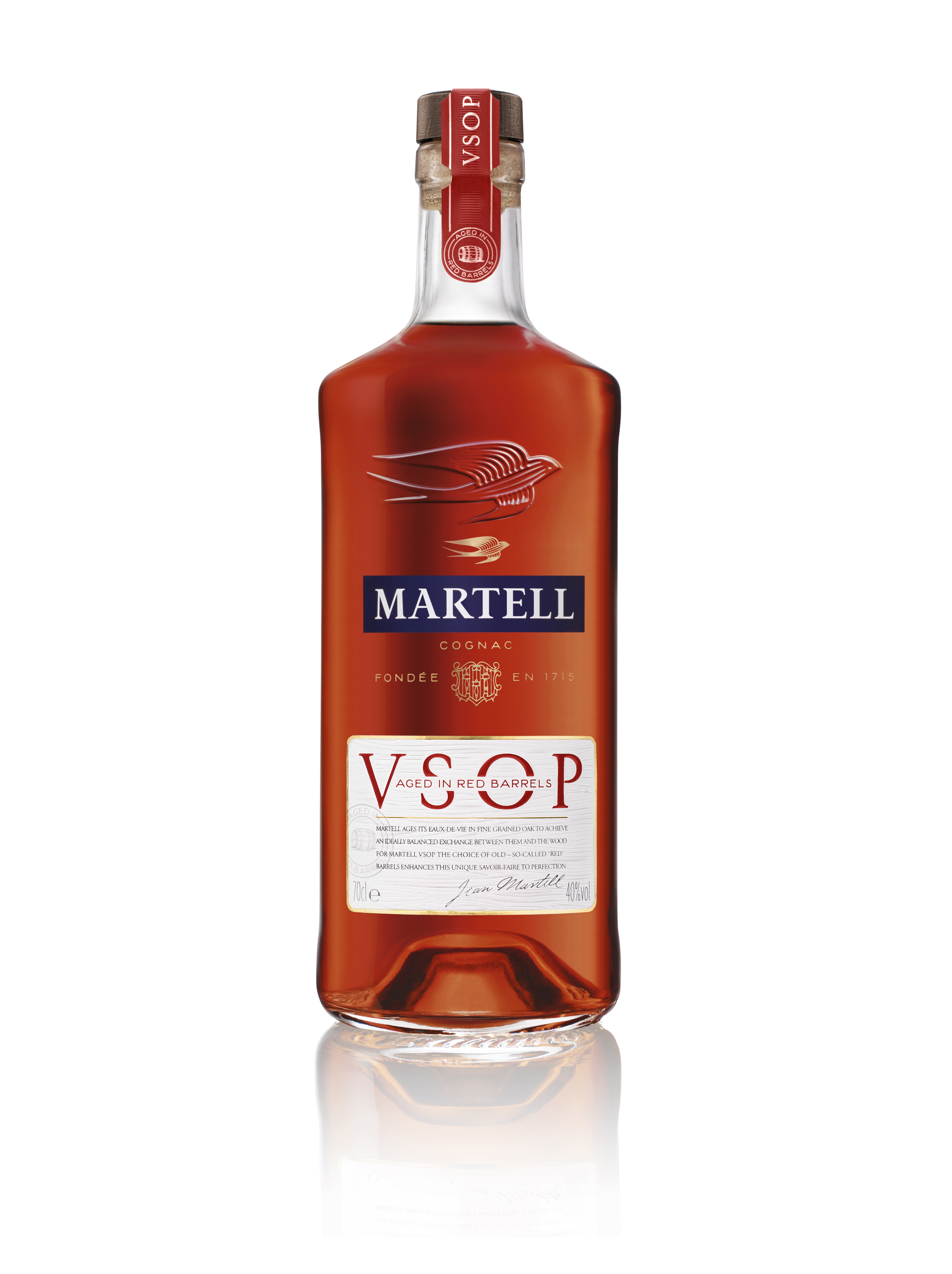 Martell